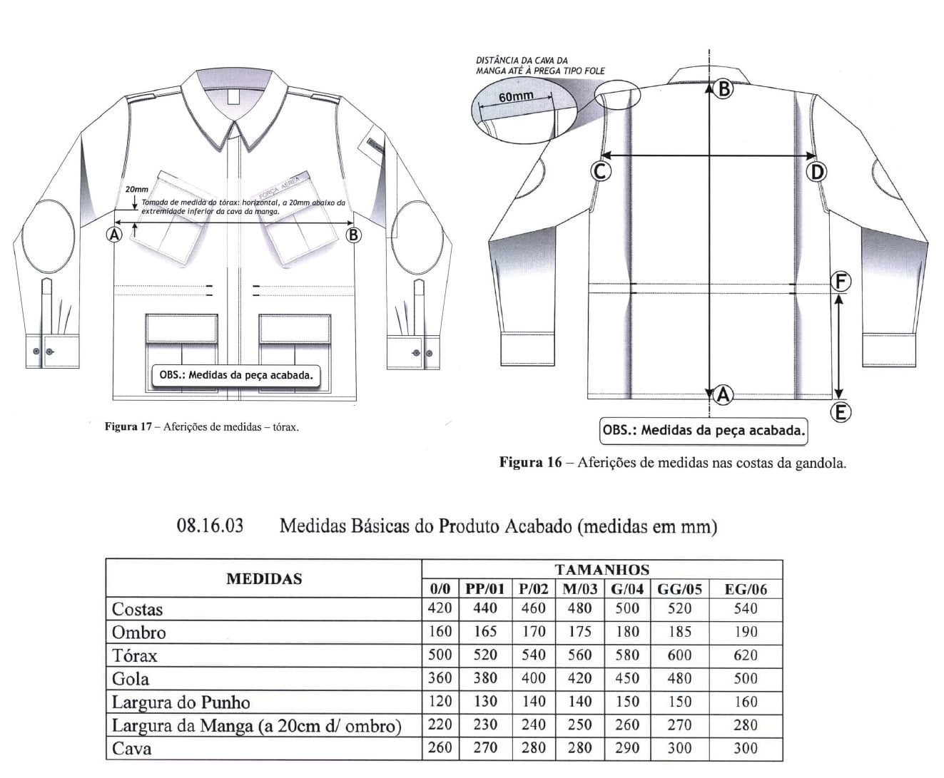 Calça Camuflada Aeronáutica