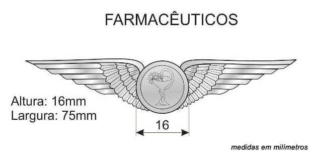 Brev de Farm cia da Aeron utica