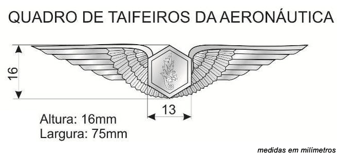 Brev QTA Quadro de Taifeiros da Aeron utica