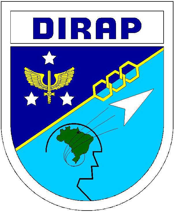 DOM - DIRAP